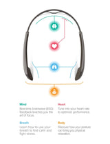 Muse 2: The Brain Sensing Headband