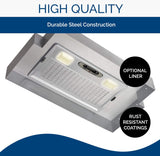 Broan-NuTone PM390 Power Pack Range Hood Insert Exhaust Fan and Light Combo for Over Kitchen Stove, 390 CFM, Silver