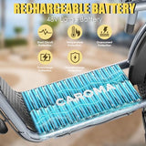 Caroma Peak 800w Electric Scooter Adults 20X3 Fat Tire, 20 MPH Top Speed & 30 Miles Range, Off-Road E Scooter w/Adjustable Seat & Detachable Basket, Foldable Ebike w/Shock Absorption for Commuting
