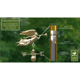 Good Directions Angel with Arrow Weathervane – Pure Copper